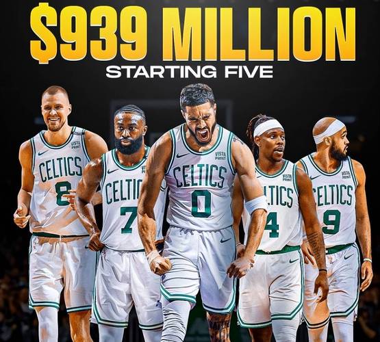 薪资要爆炸!美媒:骑士未来首发5人薪资总额超过1.7亿 全力冲冠