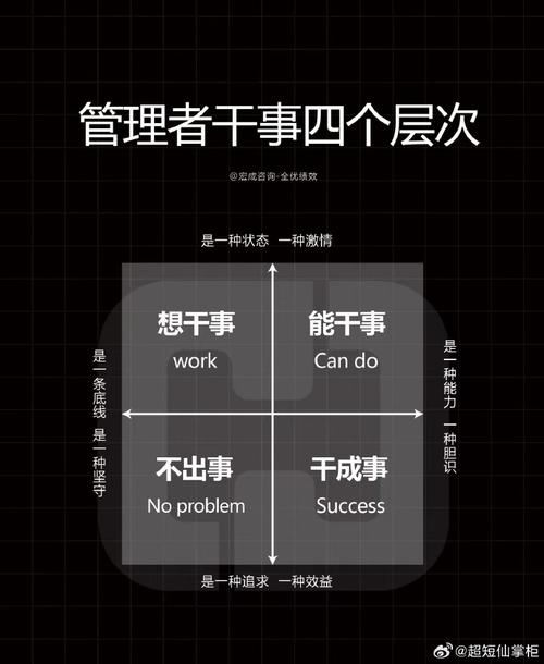 帕里什：强留格伊的决定艰难但正确，赛季是否成功有时只取决5场