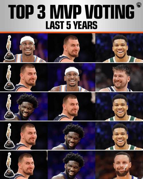 没约基奇！丹尼-格林列心目中联盟前三：文班、字母哥、亚历山大