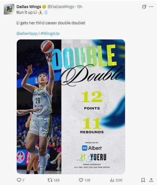 Unrivaled联赛分队情况!李月汝联手斯图尔特及飞翼队友奥贡鲍尔