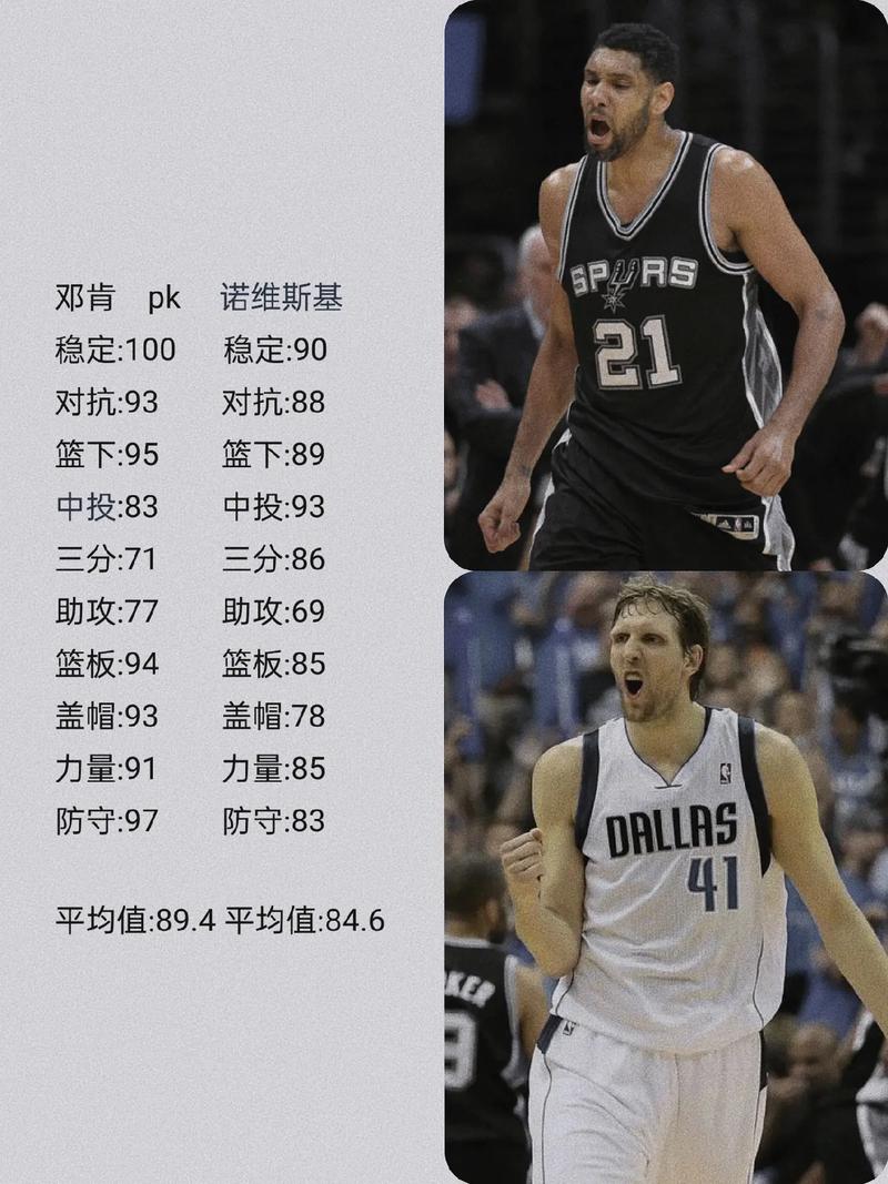 与邓肯观点相同！追梦：奎因有望成为非常棒球员 他要更有侵略性