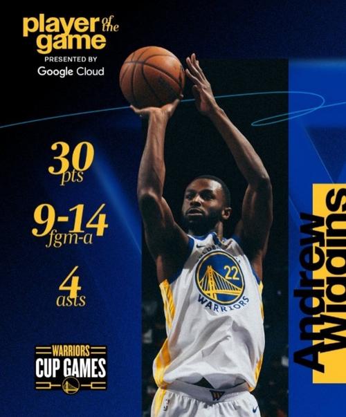 差了一分~维金斯16中7砍下17分6篮板2抢断 正负值+25全场最高