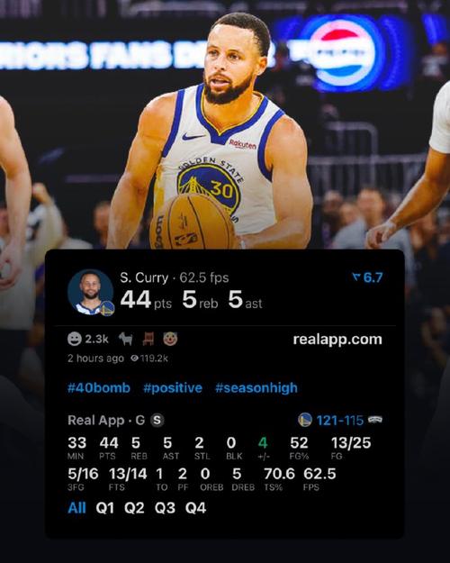 库里进NBA在马刺会怎样？杨毅：波波不喜欢顶投三分 可能打不出来