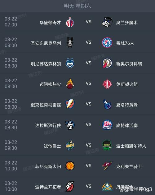 美媒：由于剧集数据不佳 网飞NBA纪录片《首发五人组》将停播