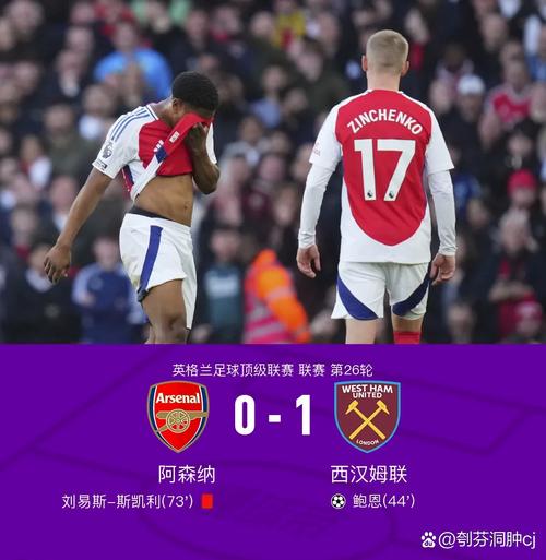 凯恩：阿森纳欧冠英超都居首是有原因的 确信我们淘汰赛还会再见