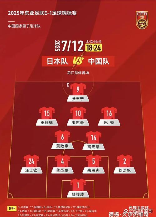 首次跻身2档！日媒：日本死亡分组是与阿根廷、挪威和意大利同组