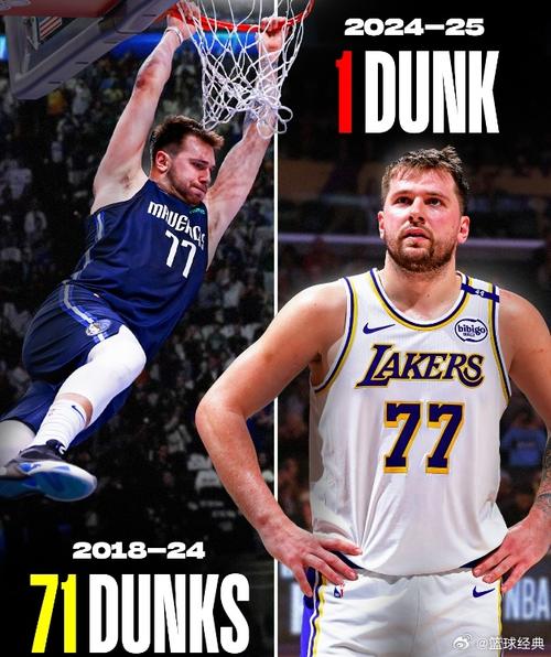 慢慢释怀！东契奇：相比于上赛季 对阵独行侠的情绪更加轻松了