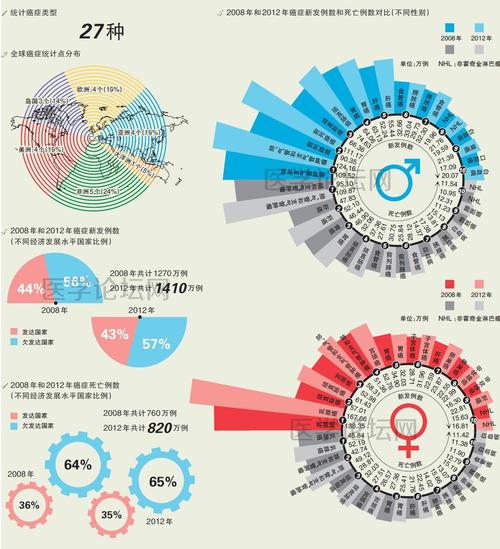 伊尔迪兹：主教练让我更多自由发挥 我并不关注数据统计