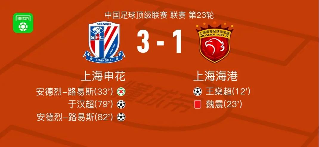 👀视频回顾“海港三连冠 四星耀申城”赛季总结会精彩瞬间