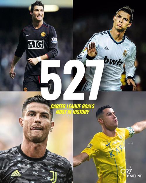 赫罗纳名宿：C罗是禁区杀手，但梅西比C罗更能凭一己之力决定比赛